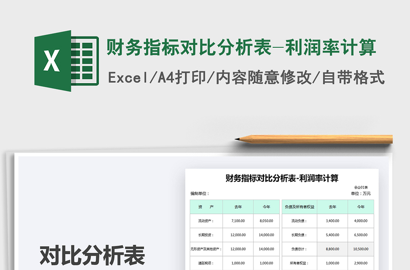 2021财务指标对比分析表-利润率计算免费下载