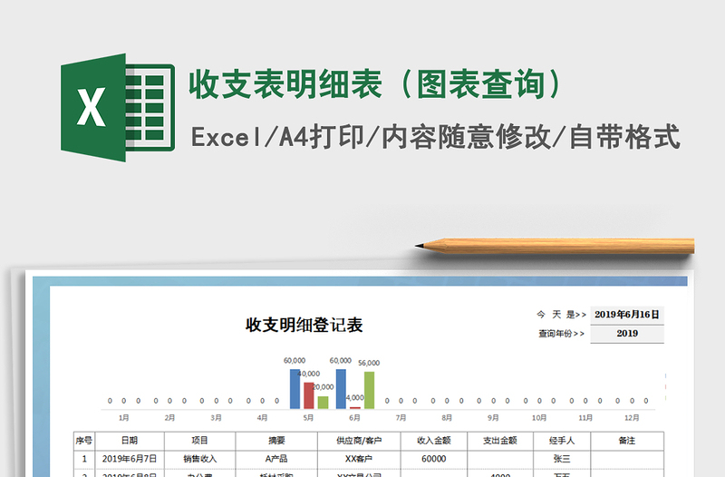 2021年收支表明细表（图表查询）