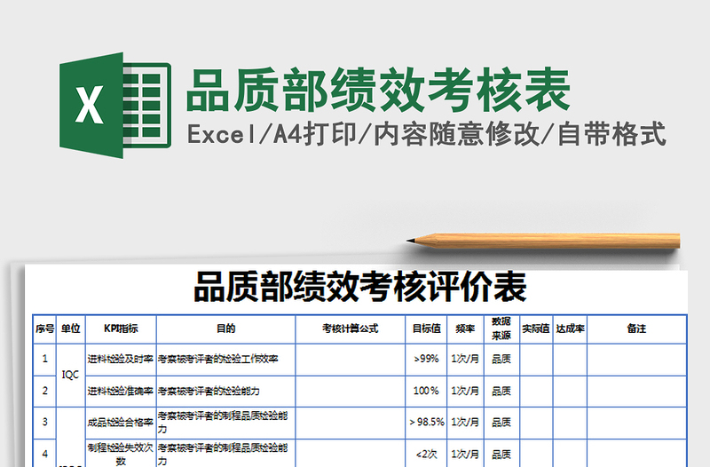 2021年品质部绩效考核表