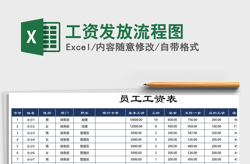 2021年工资发放流程图