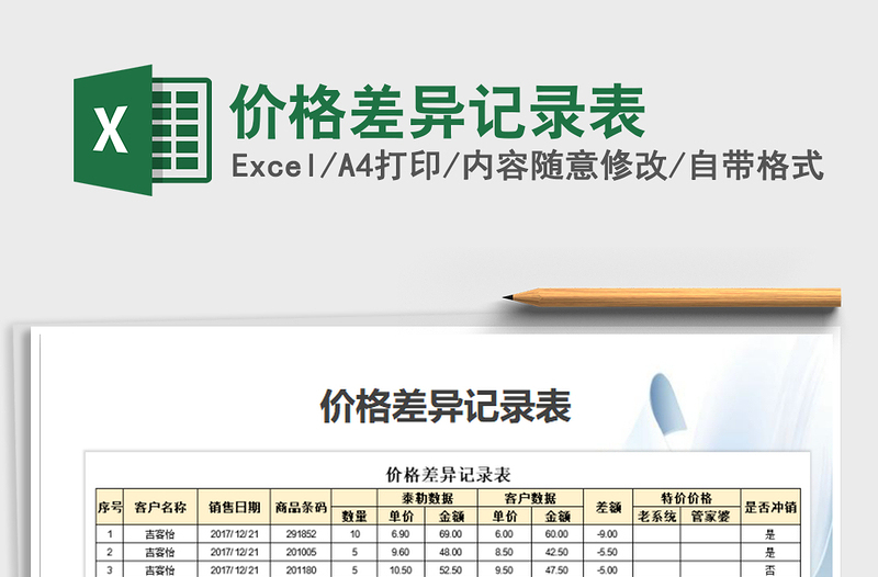 2021年价格差异记录表