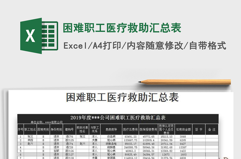 2021年困难职工医疗救助汇总表