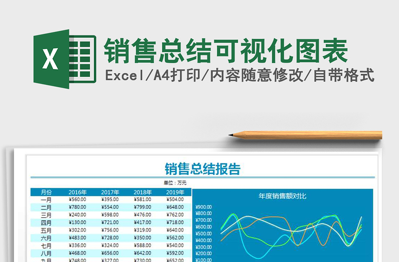 2021年销售总结可视化图表