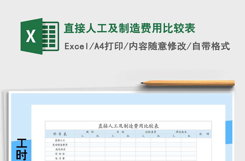 2021年直接人工及制造费用比较表