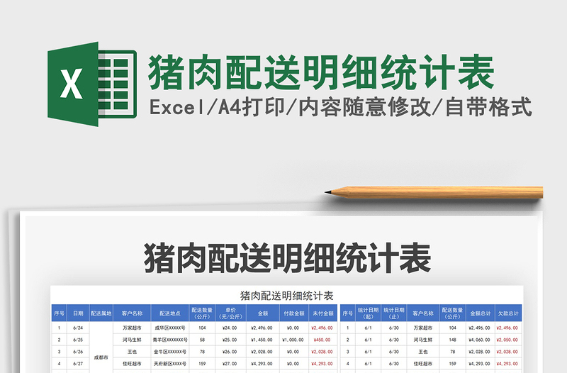 2021猪肉配送明细统计表免费下载