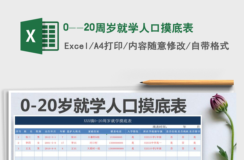 2021年0--20周岁就学人口摸底表