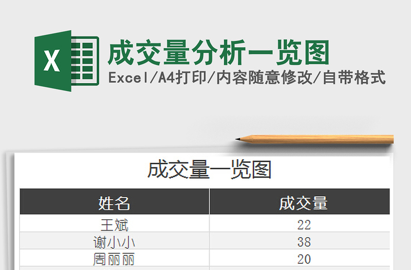 2022成交量分析一览图免费下载