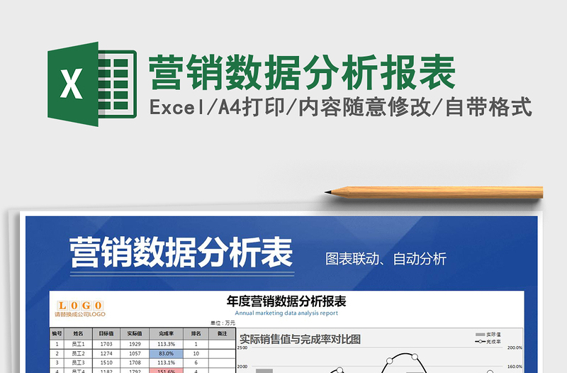 2021年营销数据分析报表