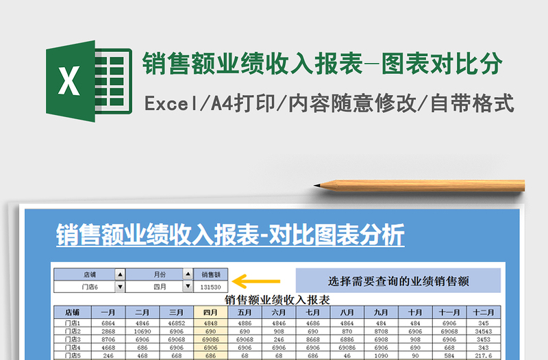 2021年销售额业绩收入报表-图表对比分