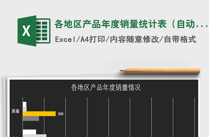 2021年各地区产品年度销量统计表（自动计算总量）