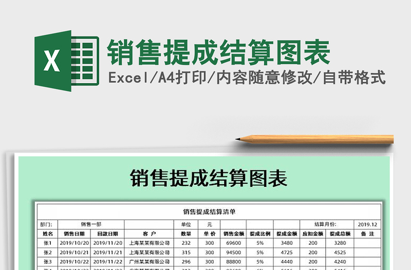 2021年销售提成结算图表免费下载