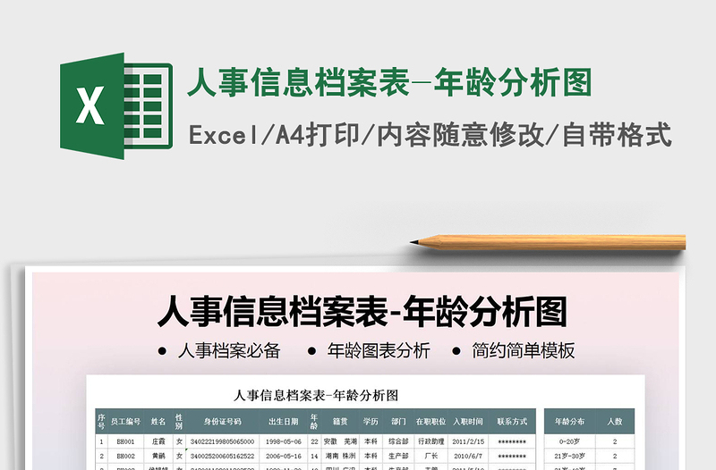 2021年人事信息档案表-年龄分析图