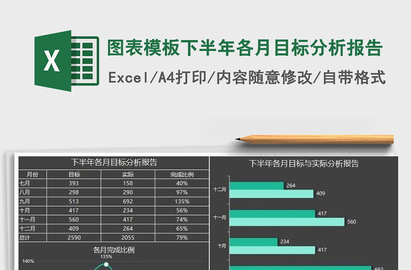 2021年图表模板下半年各月目标分析报告