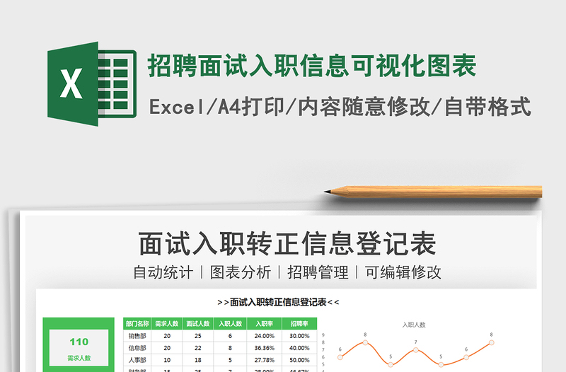 2021招聘面试入职信息可视化图表免费下载