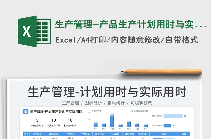 2023生产管理-产品生产计划用时与实际用时免费下载