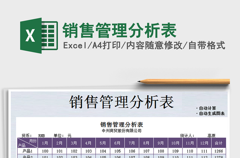 2021年销售管理分析表