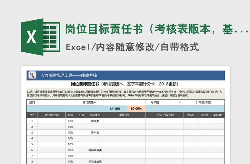 2021年岗位目标责任书（考核表版本，基于平衡计分卡）