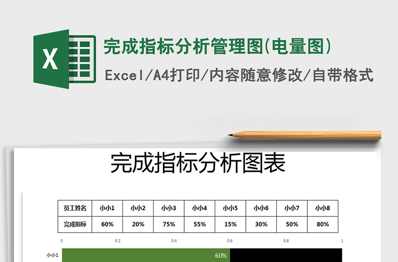 2021年完成指标分析管理图(电量图)