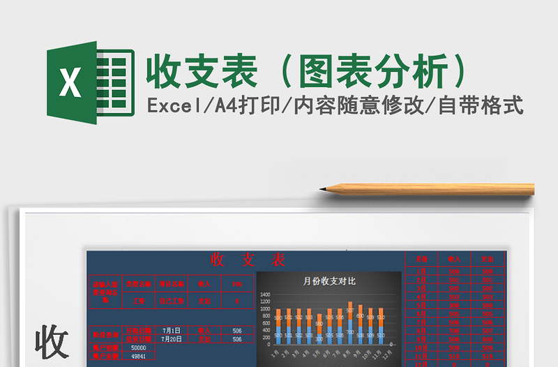 2021年收支表（图表分析）