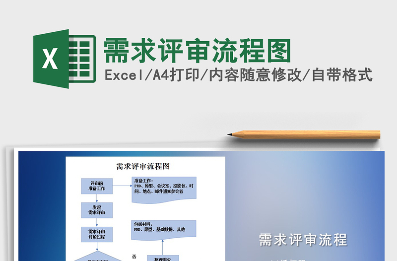 2021年需求评审流程图免费下载