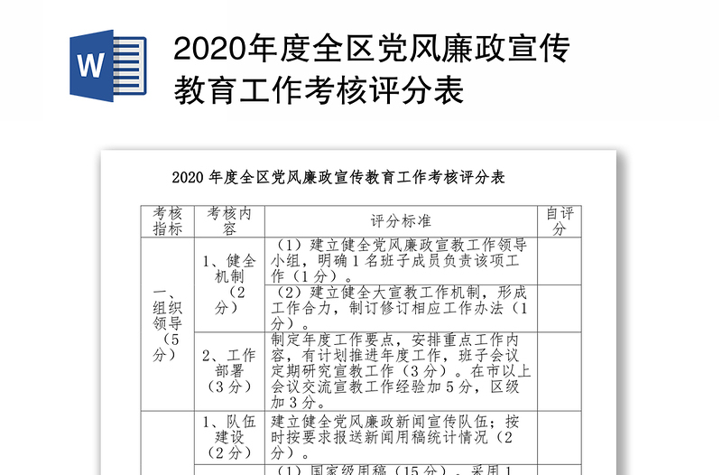 2020年度全区党风廉政宣传教育工作考核评分表