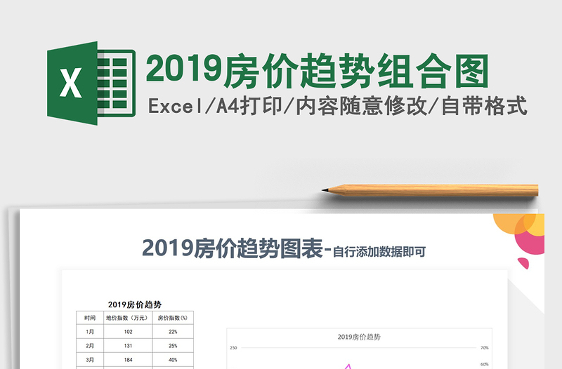 2022年2019房价趋势组合图免费下载