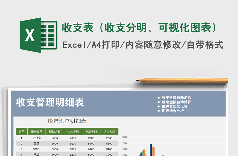 2021年收支表（收支分明、可视化图表）