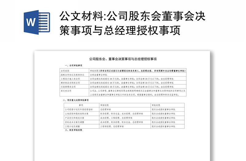 公文材料:公司股东会董事会决策事项与总经理授权事项