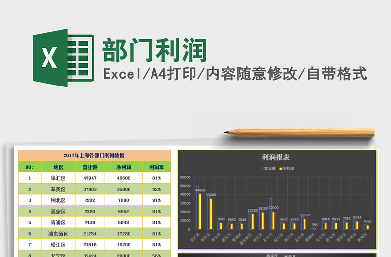 2022年部门利润免费下载