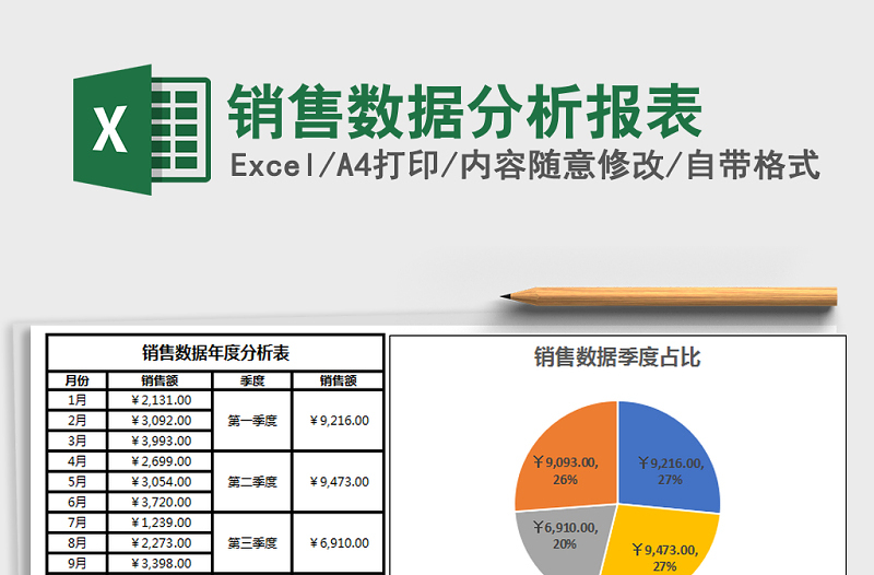 2021年销售数据分析报表