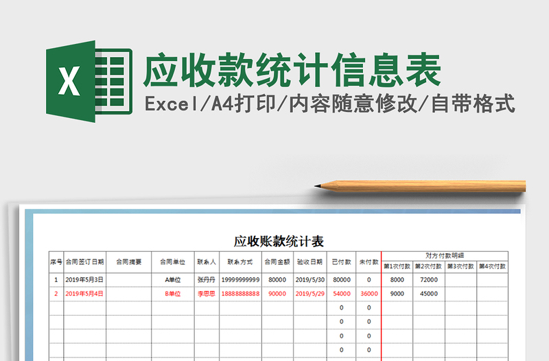 2021年应收款统计信息表