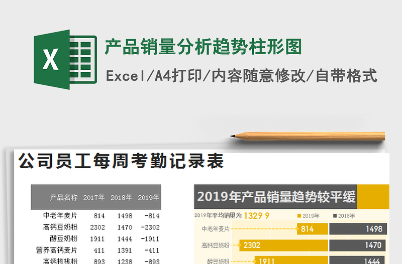 2021年产品销量分析趋势柱形图