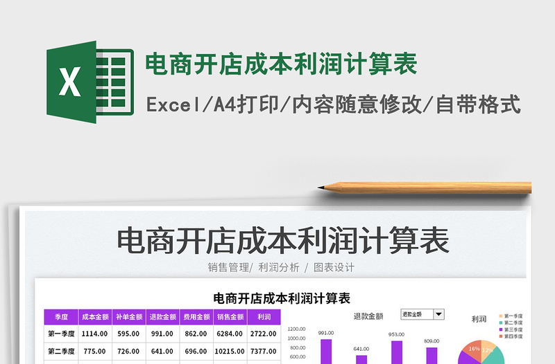 2023电商开店成本利润计算表免费下载