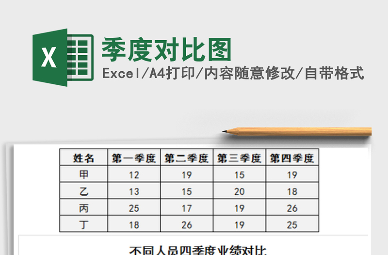 2021年季度对比图