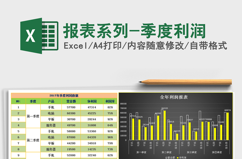 2021年报表系列-季度利润