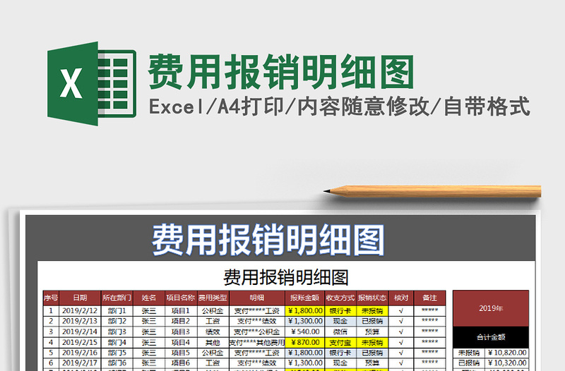 2021年费用报销明细图