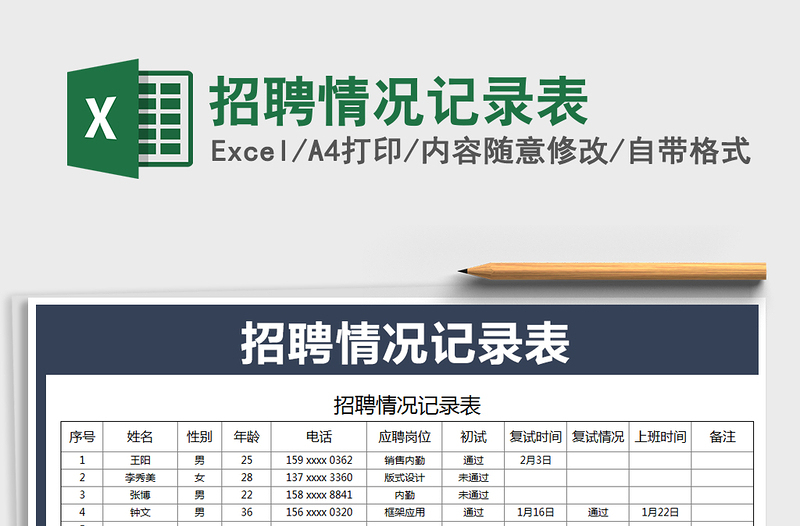 2021年招聘情况记录表