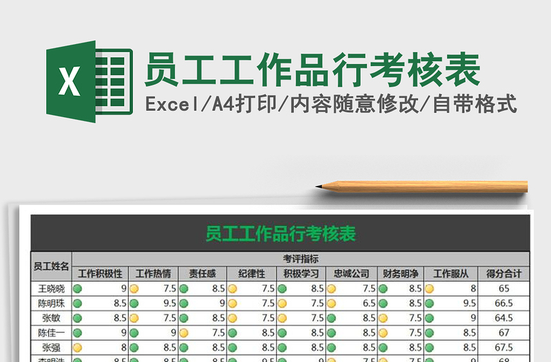 2021年员工工作品行考核表