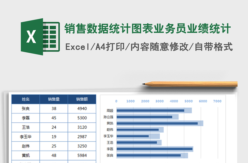 2021年销售数据统计图表业务员业绩统计