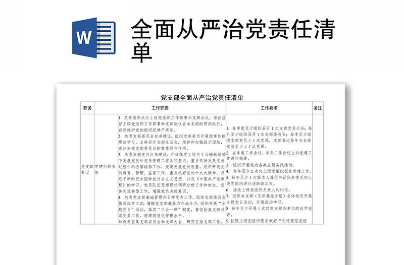 全面从严治党责任清单