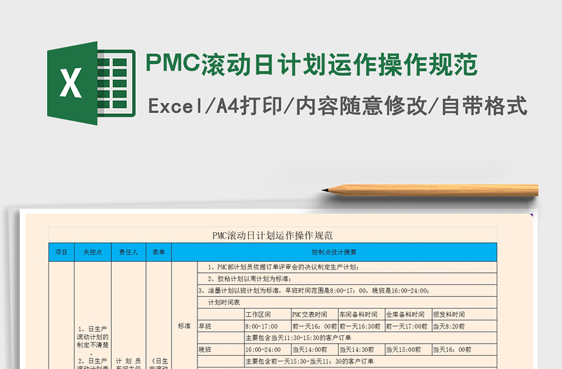 2022PMC滚动日计划运作操作规范免费下载