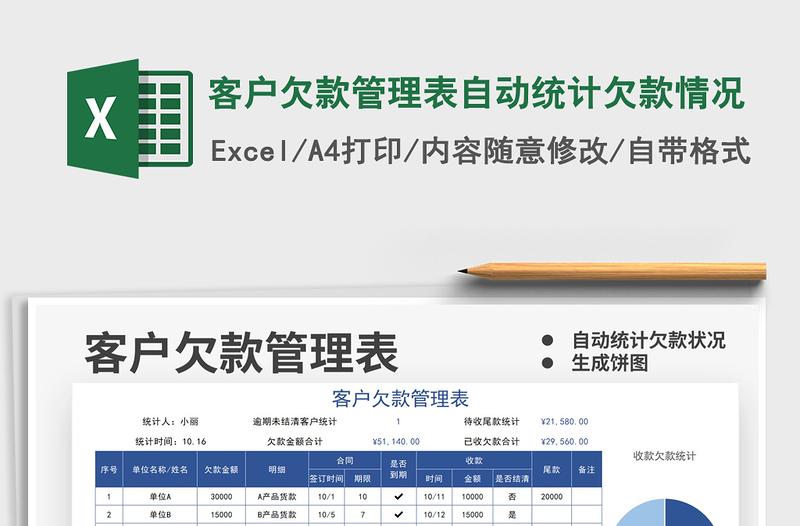 2021客户欠款管理表自动统计欠款情况免费下载