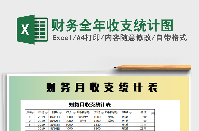 2021年财务全年收支统计图