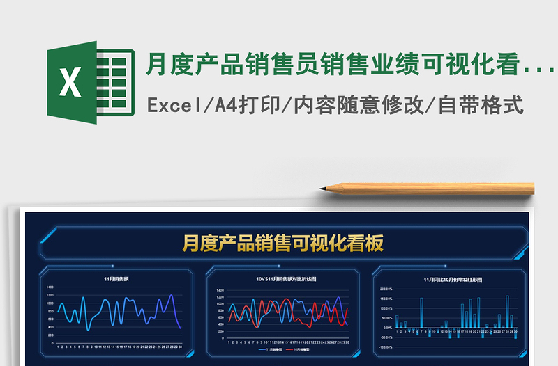 2021年月度产品销售员销售业绩可视化看板