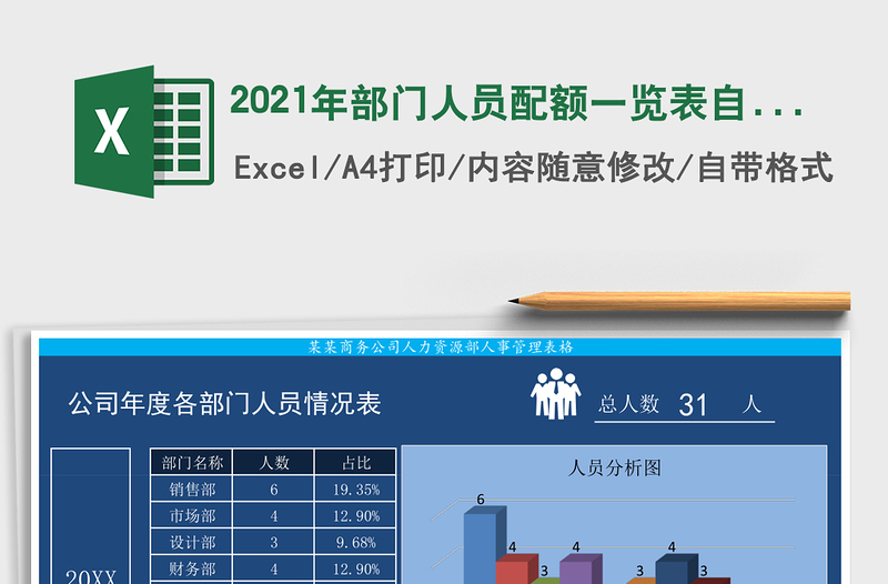 2021年部门人员配额一览表自带两种风格免费下载