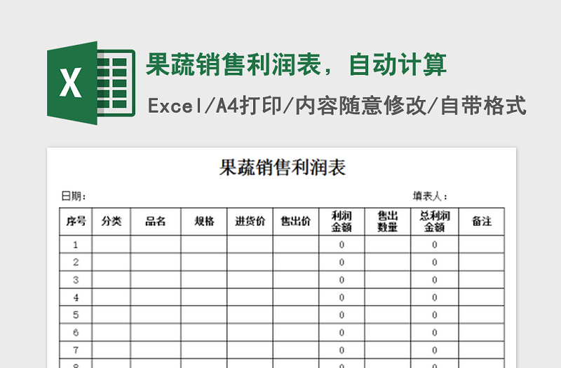 2022年果蔬销售利润表，自动计算免费下载