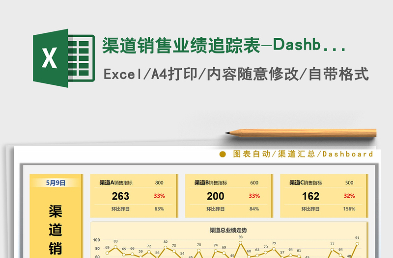 2021渠道销售业绩追踪表-Dashboard免费下载