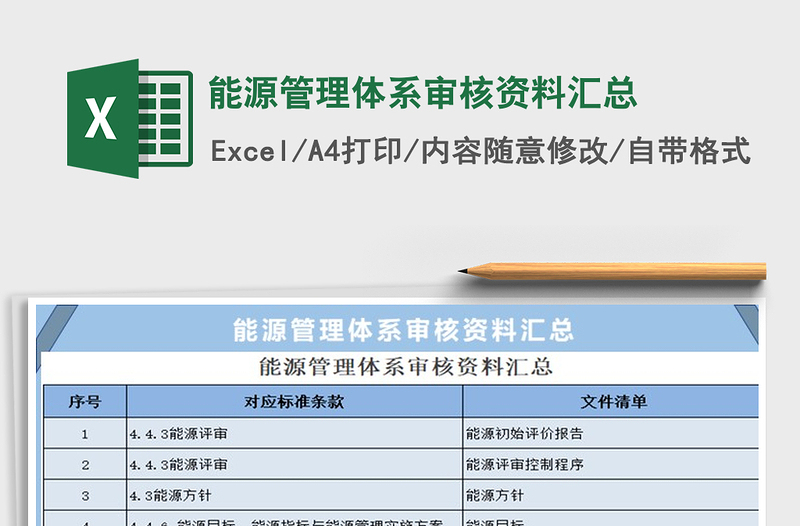 2021年能源管理体系审核资料汇总