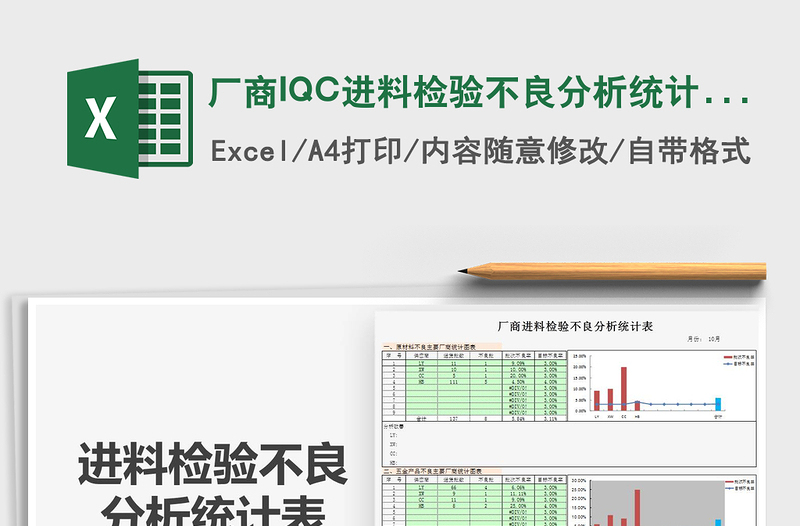 2022厂商IQC进料检验不良分析统计表免费下载