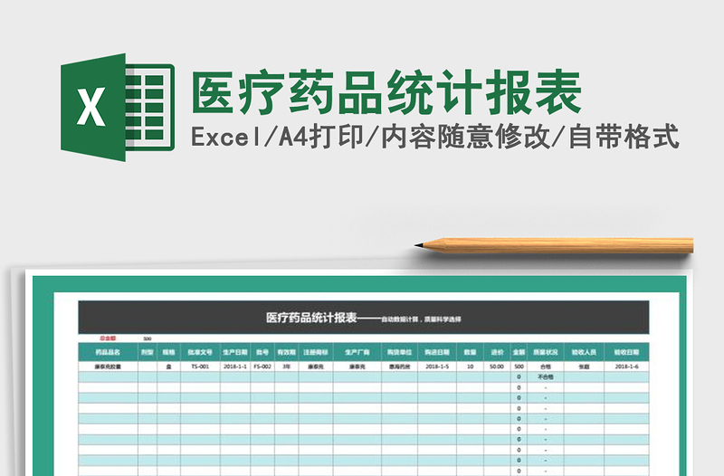 2021年医疗药品统计报表